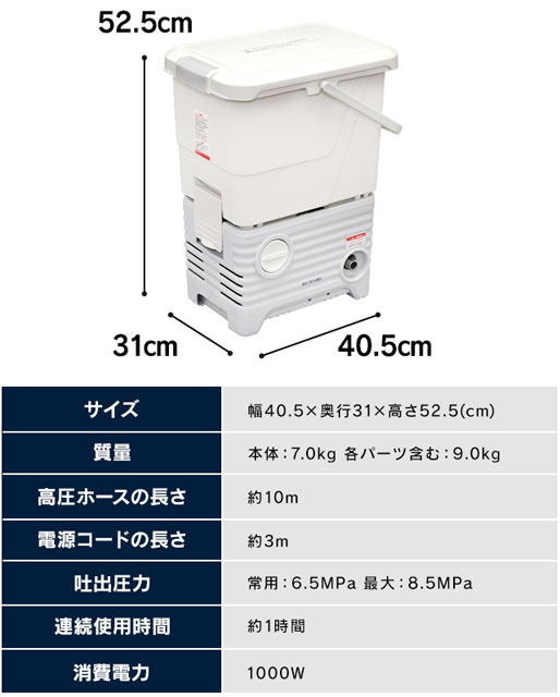 【WEB限定】タンク式高圧洗浄機 ベランダクリーナーセット ボックス付き ホワイト SBT-512N (5).jpg