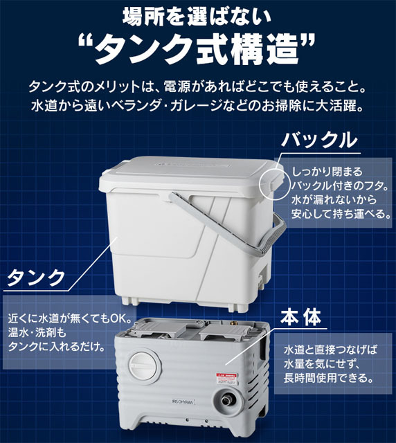 【WEB限定】タンク式高圧洗浄機 ベランダクリーナーセット ボックス付き ホワイト SBT-512N (6).jpg