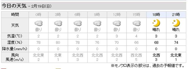 今日の天気.jpg