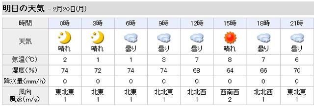 明日の天気.jpg
